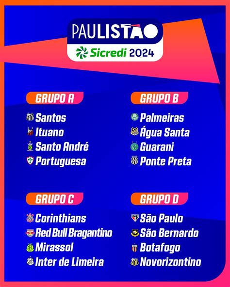 campeonato paulista 2024 tabela